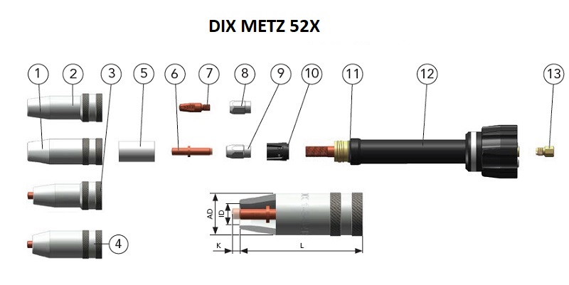 DIX METZ 52X