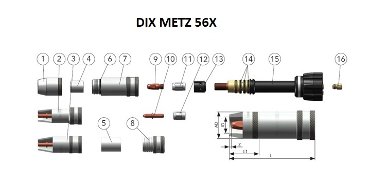 DIX METZ 56X